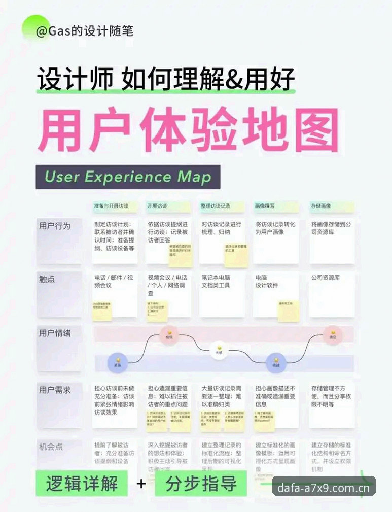 大发提现流程 大发游戏平台提现流程全面评测:新手必看的操作指南与体验报告