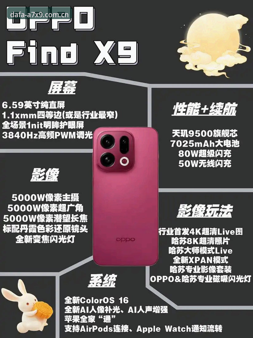 A7X9版本深度评测：大发游戏平台功能与体验全解析