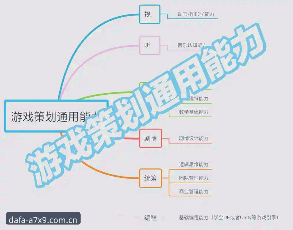 大发游戏福利 揭秘大发游戏福利:从入门到提现的完整攻略与行业洞察