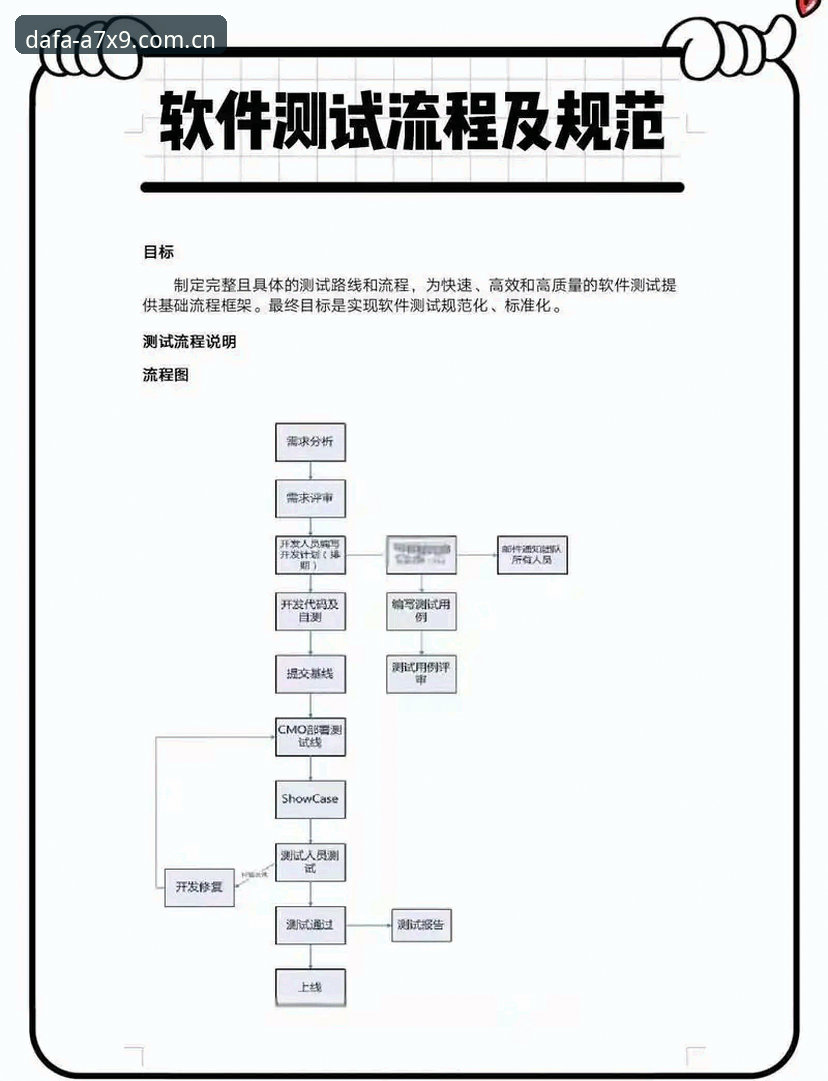 大发提现流程 大发游戏平台提现流程全面评测:新手必看的操作指南与体验报告